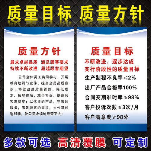 品质挂图企业工厂车间规范化标语