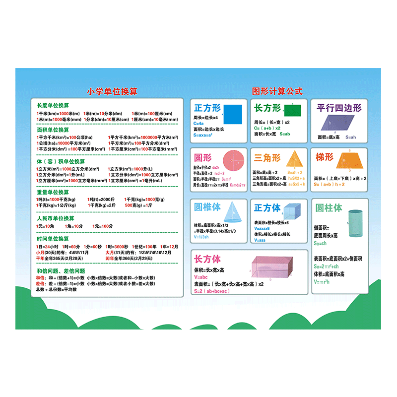新款写作业三个三墙贴9个好习惯