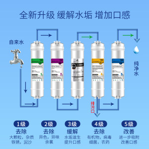 净水器滤芯家用通用阻垢活性炭滤芯超滤净水器去水垢韩式快接滤芯