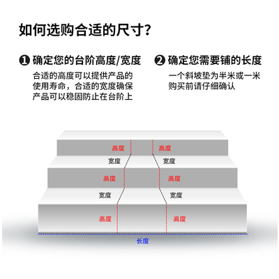 台阶上坡垫斜坡垫马路牙子橡塑垫板门槛三角汽车爬坡路斜坡路沿坡