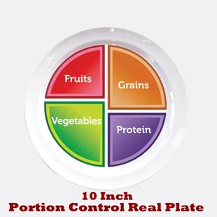 Portion Control Real Plate Nutrition Balanced Meal Planning
