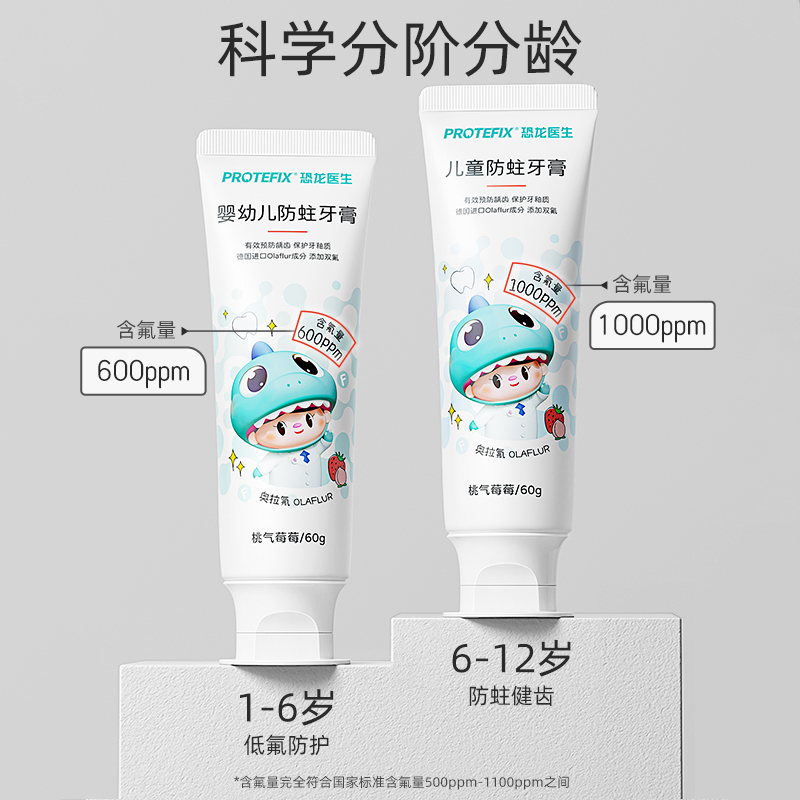 儿童牙膏6到12岁含氟10以上奥拉氟防蛀固齿宝宝3不吞咽换牙期龋齿