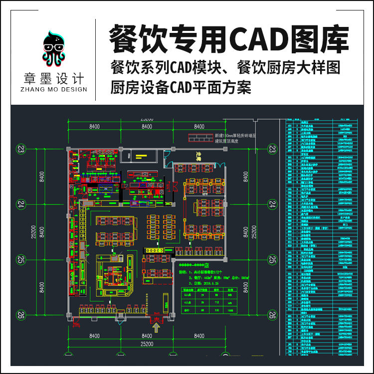 餐饮类工装cad图库酒店厨房后厨设备平面布局图给水排水cad施工图
