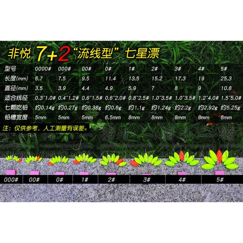 七星漂溪流浮漂谷麦逗钓浮子非悦