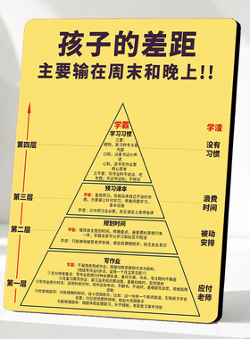 孩子的差距输在周末和晚上学习习惯提醒摆台桌面装饰摆件