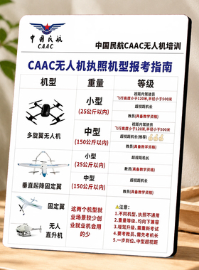 中国民航无人机执照报考指南培训机构门店桌面装饰提示摆件