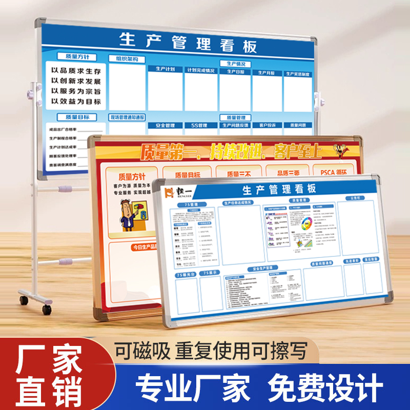 车间生产管理看板定制挂式白板业绩榜墙贴硬白板支架式通知公告栏可擦写人员去向表仓库展示提示看板