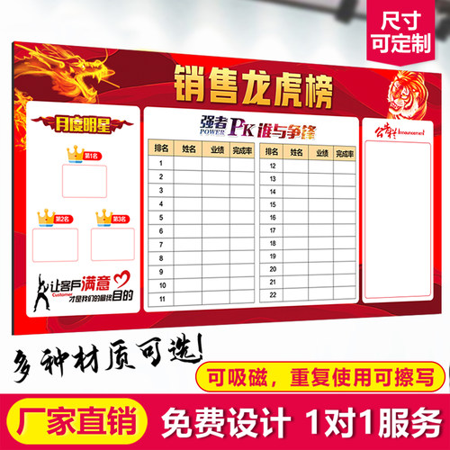 磁匠生产管理磁性软白板