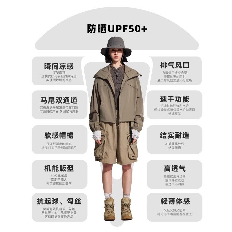 凉感原纱防晒衣服户外轻薄锦纶宽松透气短款斗篷防晒服外套女夏新