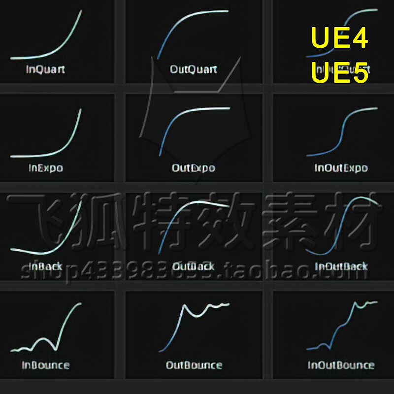 [UE5插件]  Tween动画运动插件 Tween 包更新