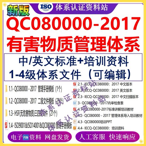 QC080000-2017有害物质过程管理体系HSF程序文件业公中英文标准
