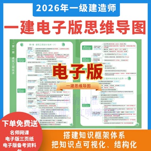 2026年一级建造师思维导图电子版建筑市政机电公路一级建造师资料