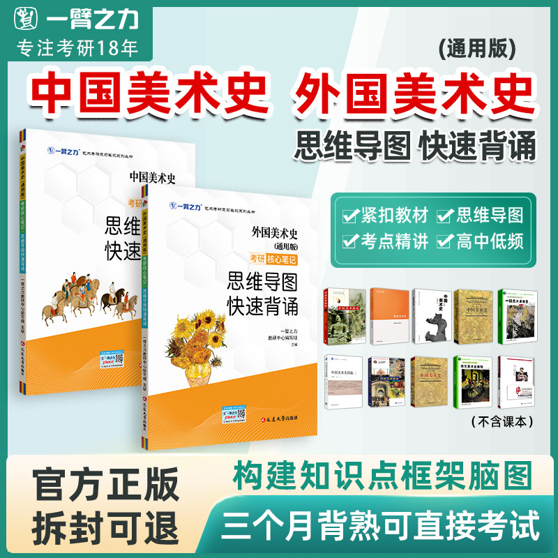 【2027考研】一臂之力中外美术史(通用版)考研思维导图快速背诵框架核心笔记