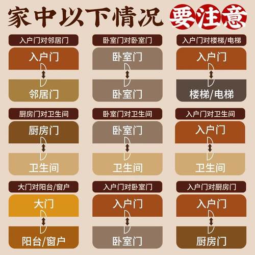 2026黄铜门对门五帝钱挂件开口大门卧室红色流苏福字挂饰天然葫芦