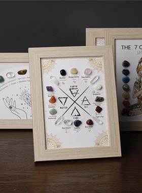 2025跨境欧美原石标本相框摆件十二星座天然水晶矿物七色石头相框