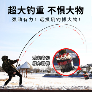 名伦鱼竿旗舰正品官方矶竿矶钓竿机竿鱼竿钓鱼矶杆远投大导环海竿