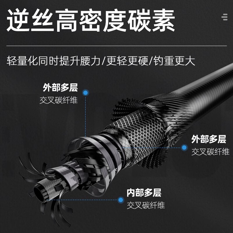 名伦鱼竿旗舰黑坑钓鱼竿超硬超轻黑棍6H8h10h飞磕19调手杆用专台