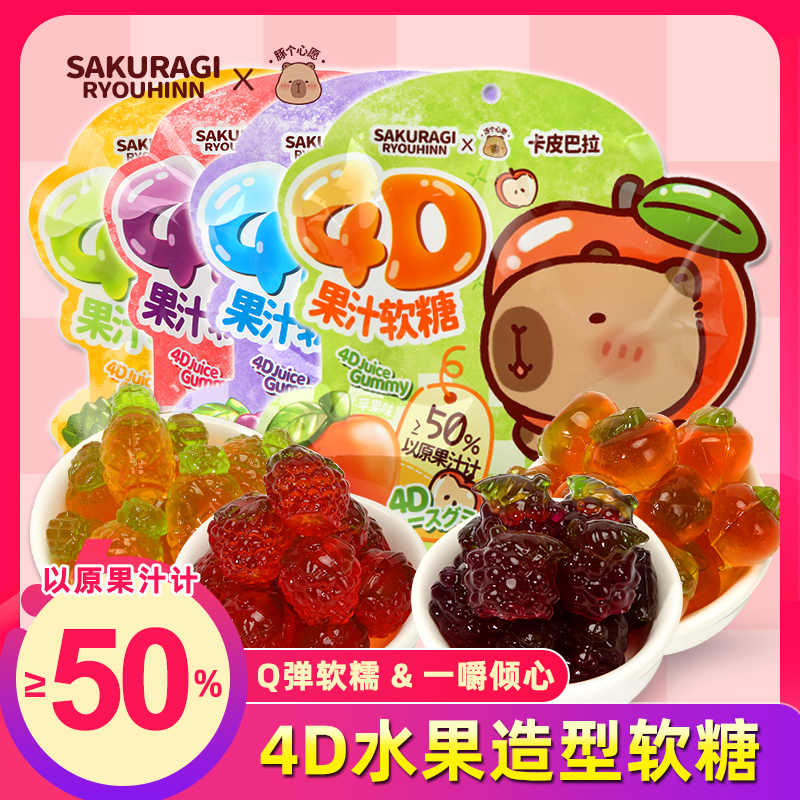 4D造型水果果汁卡皮巴拉联名款