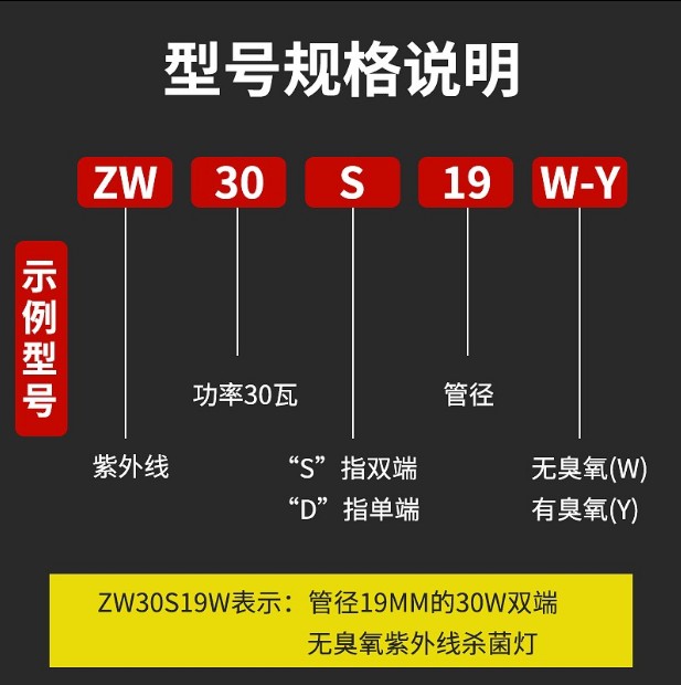 适用巨光紫外线杀菌灯管18w30w36wzw30s19w杀菌车幼儿园医院消毒