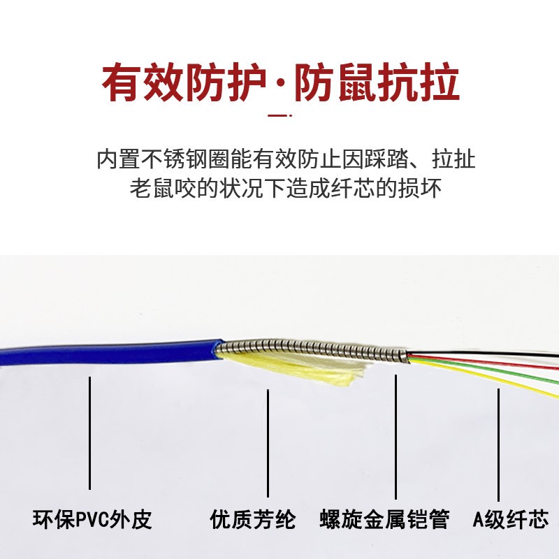 适用电信级PVC铠装单模4芯5.0mm光纤跳线室内外防鼠阻燃LC转SC-FC 网络设备/网络相关 光纤跳线 原图主图