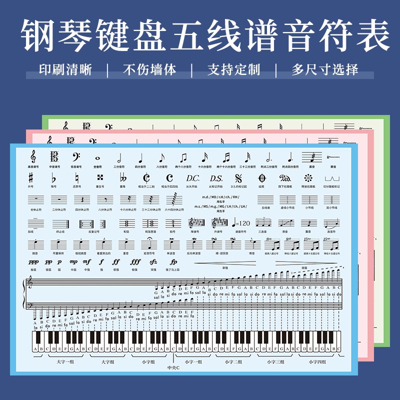 88键乐理知识大谱表与钢琴键盘五线谱音符对照表音乐墙贴画挂图表