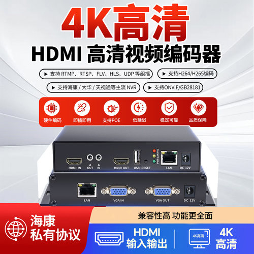 ONVIF编码器RTSPHDMI录屏器