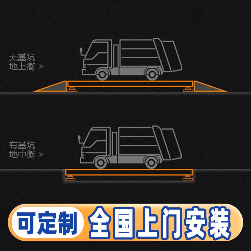 高精度地磅实力工厂直供数字式模拟式汽车衡称重工业地磅10-200吨