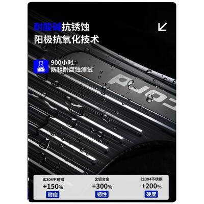 适配比亚迪宋UltraEV/prodi/lev/l不锈钢Ultra门槛条ldm保护EV