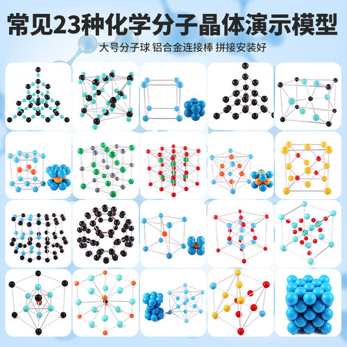 常见晶体结构模型全套可普