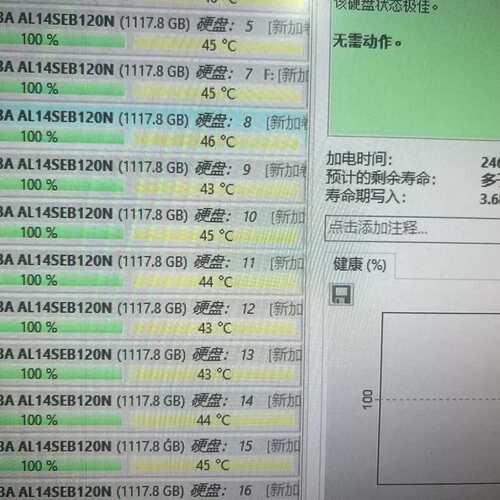 议价戴尔1.2T sas 089d42，1.2T 12gb Al