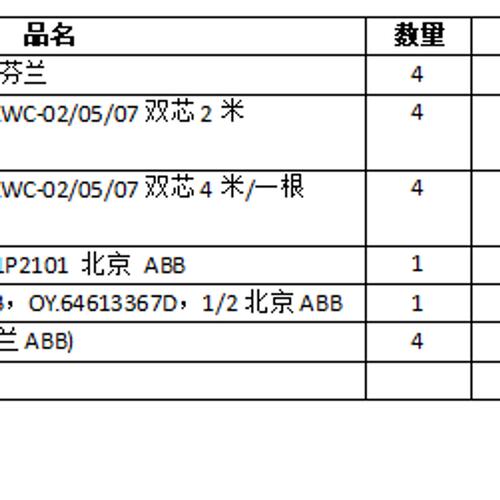 议价-01 RTAC-01 64613367D1/2 3ADT309711P2101 NLWC-02 NLWC-05