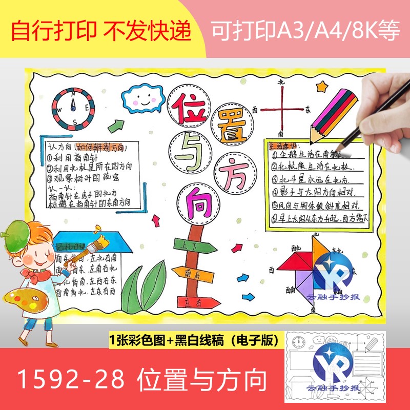 1592-28数学三年级位置与方向手抄报模板电子版东南西北指南针