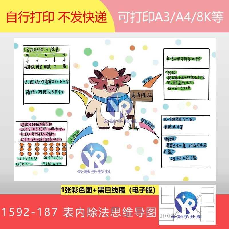 1592-187表内除法思维导图人教版二年数学级下册手抄报电子版