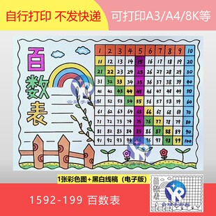 1592-199 百数表手抄报电子版