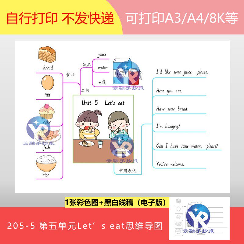 205-5 三年级英语上册5单元lets eat饮料食物饮食思维导图手抄