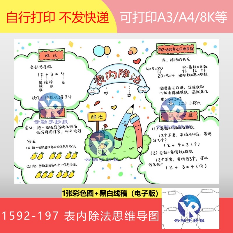 1592-197 表内除法思维导图手抄报电子版