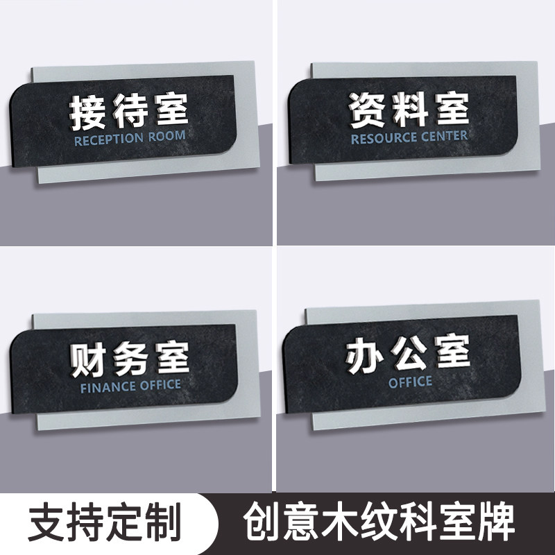 创意办公室科室牌标识装饰牌