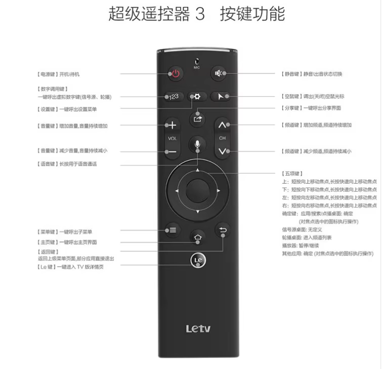 原装正品第三代乐视TV电视语音遥控器3 LETV MAX70/X60S/X55/S50/