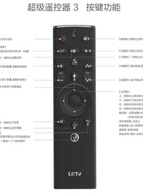 乐视TV遥控器3语音遥控器