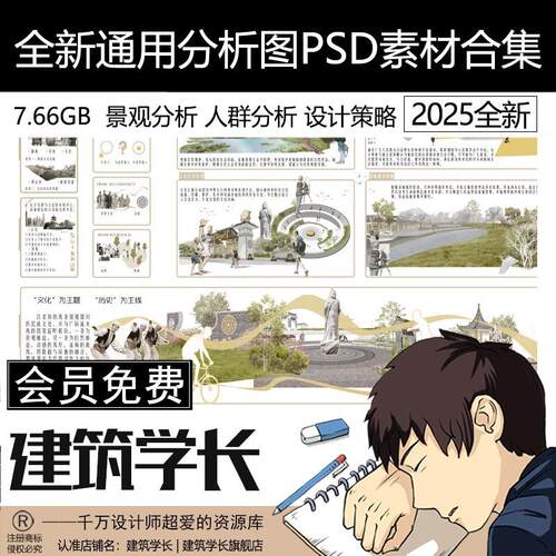 2025全新通用分析图PSD素材合集景观分析人群分析