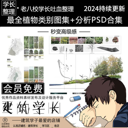 全新植物配置分析合集 植物类别图集+分析图PSD合集大礼包