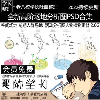 全新高阶场地分析图PSD合集  空间场地前期场地分析 人物植物素材