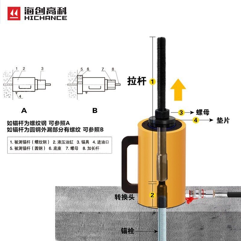 海创高科HC-VnS微型拉拔仪化学锚栓钢筋杆锚膨胀螺丝植筋拉拔检测