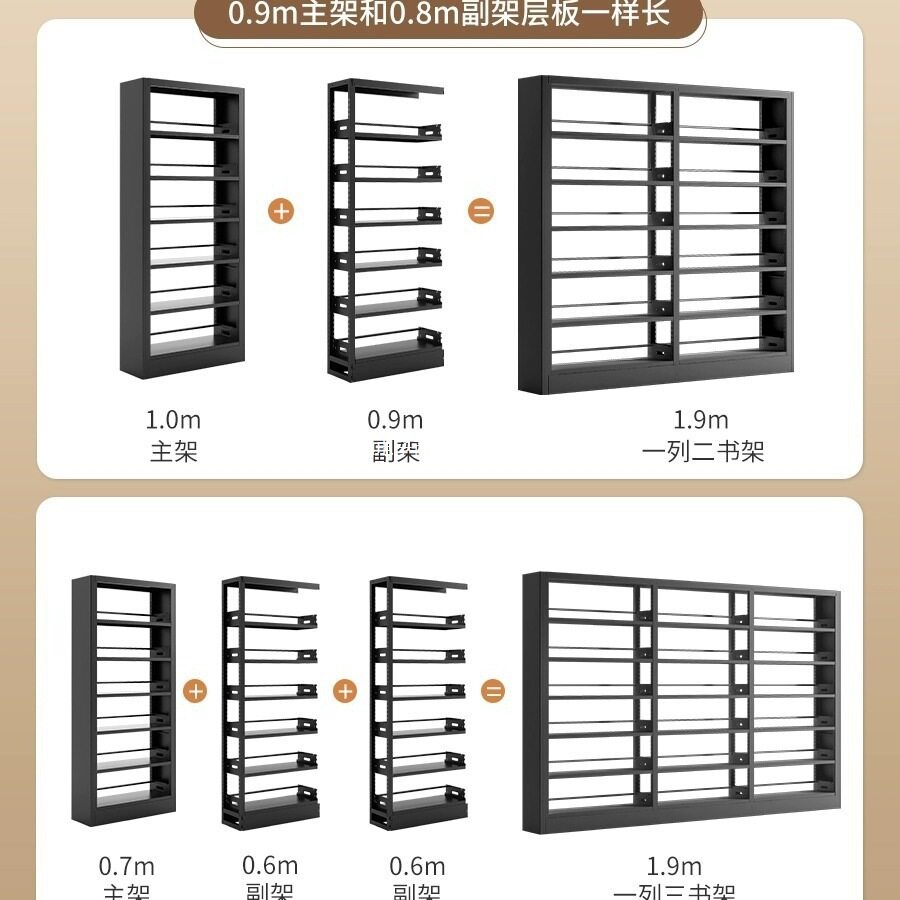 家用钢制多层落地靠墙儿童书架