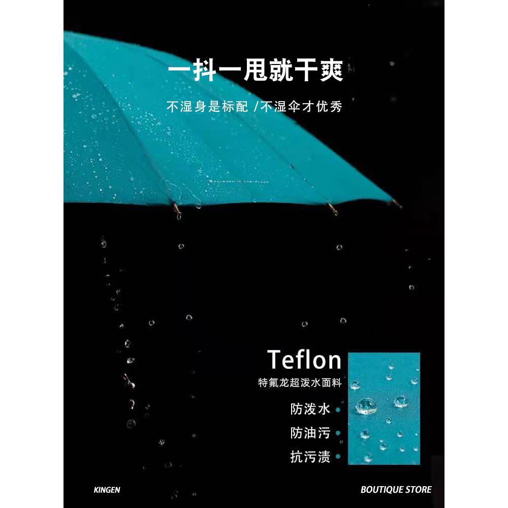 A6L16骨英伦复古防风长柄晴雨伞简约弯手直柄女大号森系红伞