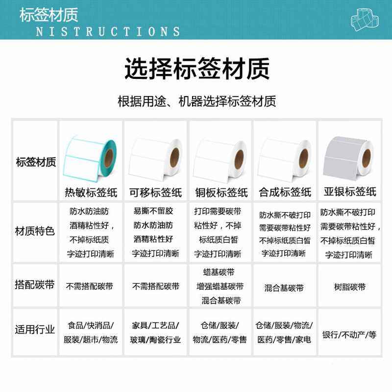 三防热敏纸不干胶60 120 130 140 150 160竖版条码标签纸打印贴纸