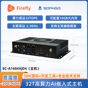 EC-A1684XJD4 八核32T高算力AI主机BM1684X开放SDK算能SOPHON