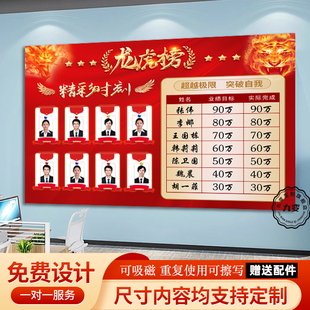 销售业绩榜排行榜白板墙贴磁吸照片墙可擦写字板办公龙虎榜展示板