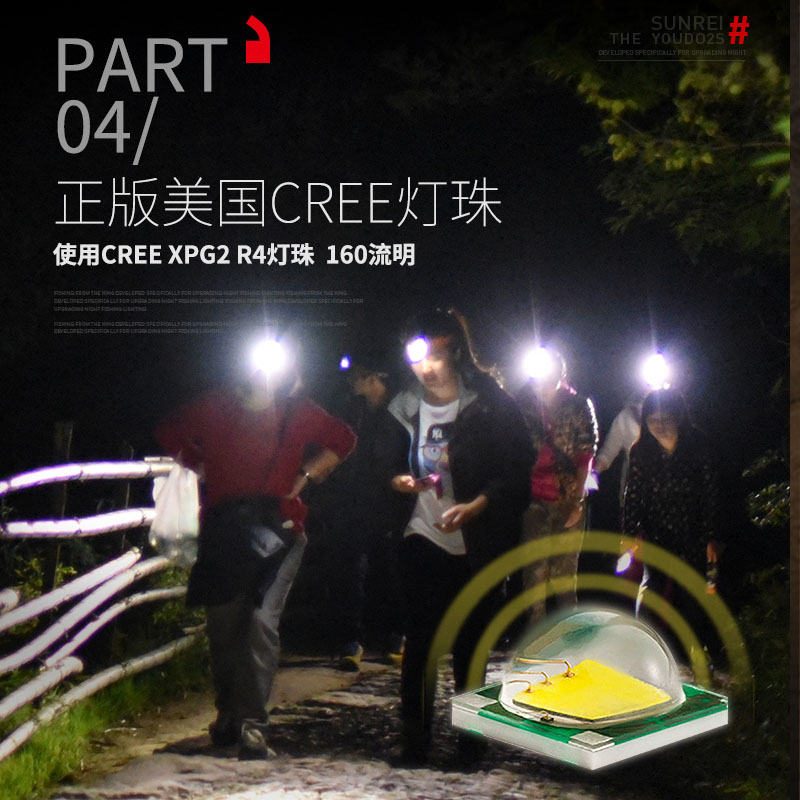 山力士头灯头戴式户外悦动2S/3强光防水充电骑行夜跑感应夜钓钓鱼