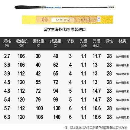 新日本原装进口28调波纹鲫鱼竿超轻超硬超细5.4米台钓手杆五大品